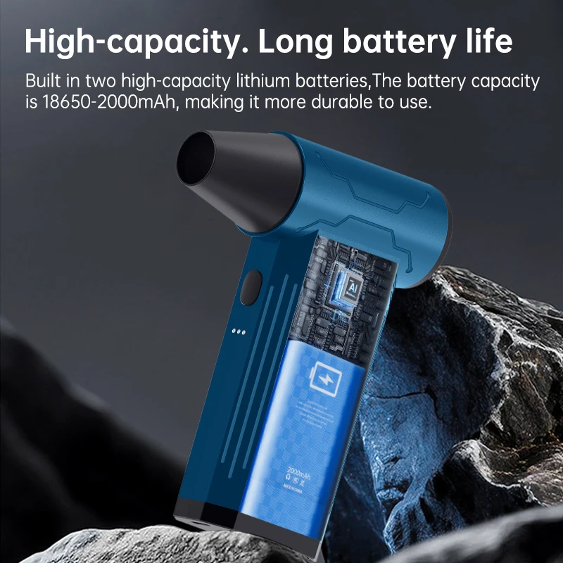 Новый струйный вентилятор, сильный портативный портативный портативный компьютер для устранения пыли, источник питания урагана, турбореактивный вентилятор, светодиодный инструмент для очистки
Новый струйный вентилятор, сильный портативный портативный портативный компьютер для устранения пыли, источник питания урагана, турбореактивный вентилятор, светодиодный инструмент для очистки