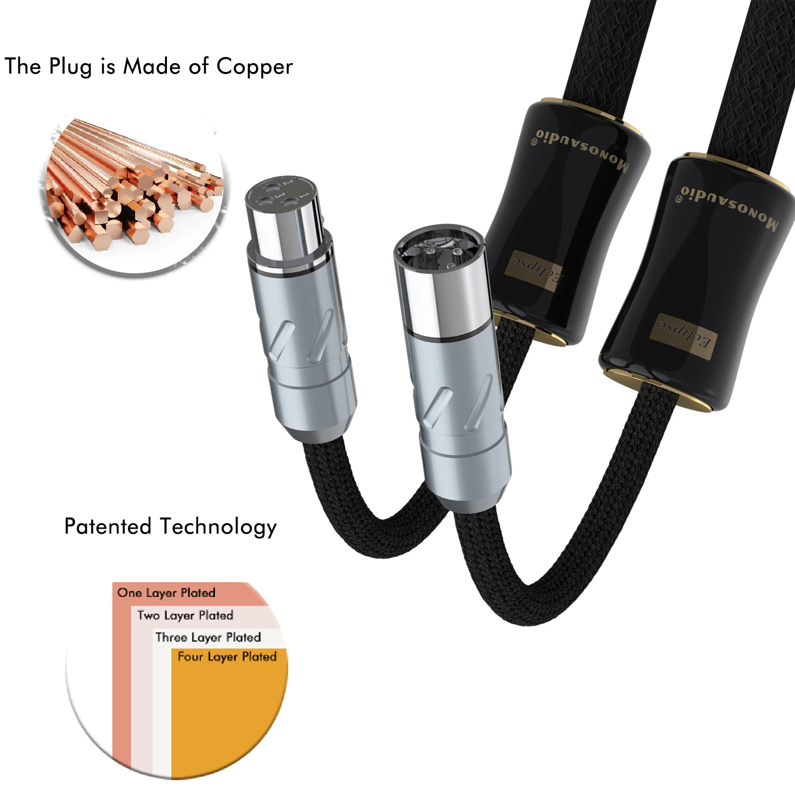 Monosaudio Pure Silver RCA/XLR/BNC/CAT8 Digital Cables for AMP/CD/DVD Player 1Pcs
Monosaudio Pure Silver RCA/XLR/BNC/CAT8 Digital Cables for AMP/CD/DVD Player 1Pcs