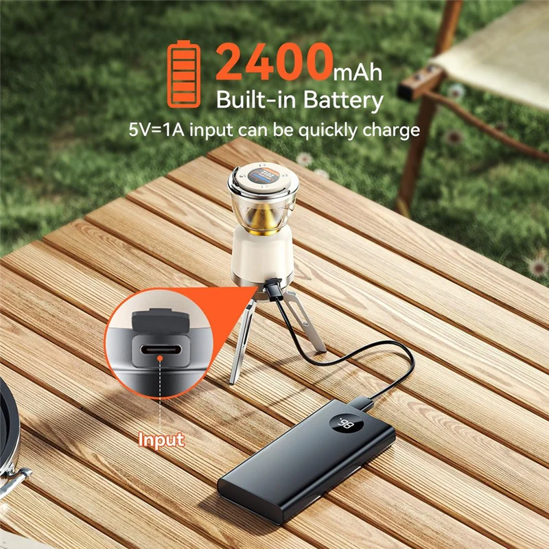 RTSHE-Ultra-Bright LED Camping Lamp Ideal For Atmosphere Lighting Ideal For Outdoor Camping And Atmosphere Lighting
RTSHE-Ultra-Bright LED Camping Lamp Ideal For Atmosphere Lighting Ideal For Outdoor Camping And Atmosphere Lighting