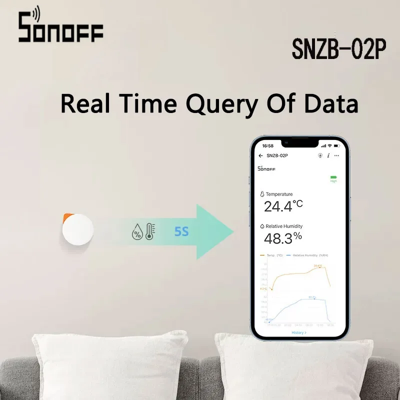 Zigbee SNZB-02P Home Sensor intelligence SONOFF Smart Temperature and Humidity Sensor Home Voice Control Easy Micro Link App
Zigbee SNZB-02P Home Sensor intelligence SONOFF Smart Temperature and Humidity Sensor Home Voice Control Easy Micro Link App
