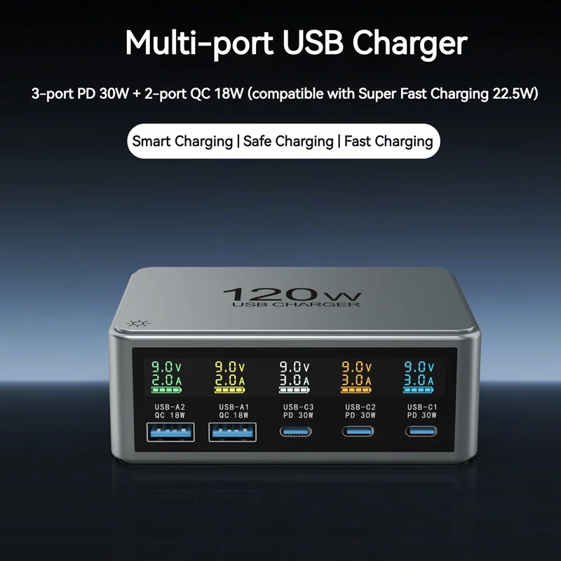 120W Desktop USB Type C 5-Port Digital Display Charger for iPhone Samsung Xiaomi Phone Tablets
120W Desktop USB Type C 5-Port Digital Display Charger for iPhone Samsung Xiaomi Phone Tablets