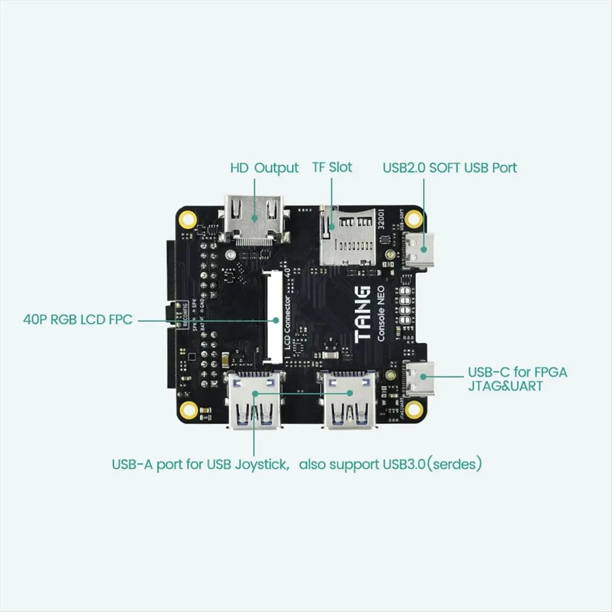 (A32M) Для консоли Sipeed Tang: мини-плата разработки FPGA 138K, высокопроизводительная компактная ретро-игровая консоль для Raspberry Pi 5 PCIe HAT
(A32M) Для консоли Sipeed Tang: мини-плата разработки FPGA 138K, высокопроизводительная компактная ретро-игровая консоль для Raspberry Pi 5 PCIe HAT