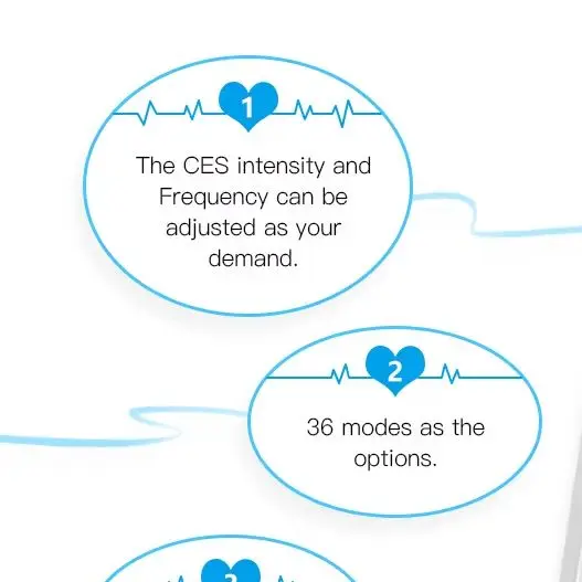 Портативный электрический стимулятор TENS CES для стимуляции нервов влагалища, улучшения сна
Портативный электрический стимулятор TENS CES для стимуляции нервов влагалища, улучшения сна