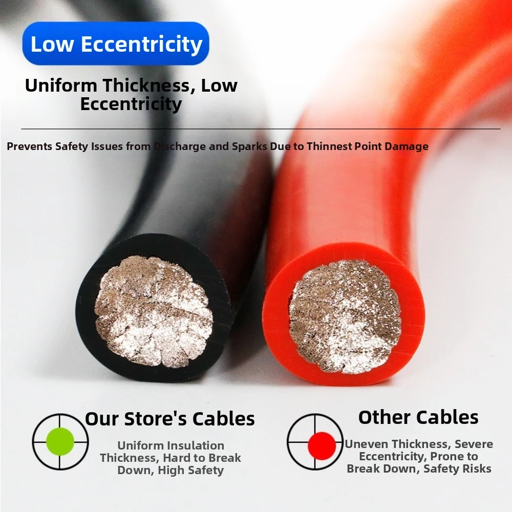 Silicone Li Battery Connectors 8 10 12 14 16 18 20 22 24 26AWG Tinned Copper Heatproof Gel Wire Flexible 100cm Li Battery Cable
Silicone Li Battery Connectors 8 10 12 14 16 18 20 22 24 26AWG Tinned Copper Heatproof Gel Wire Flexible 100cm Li Battery Cable