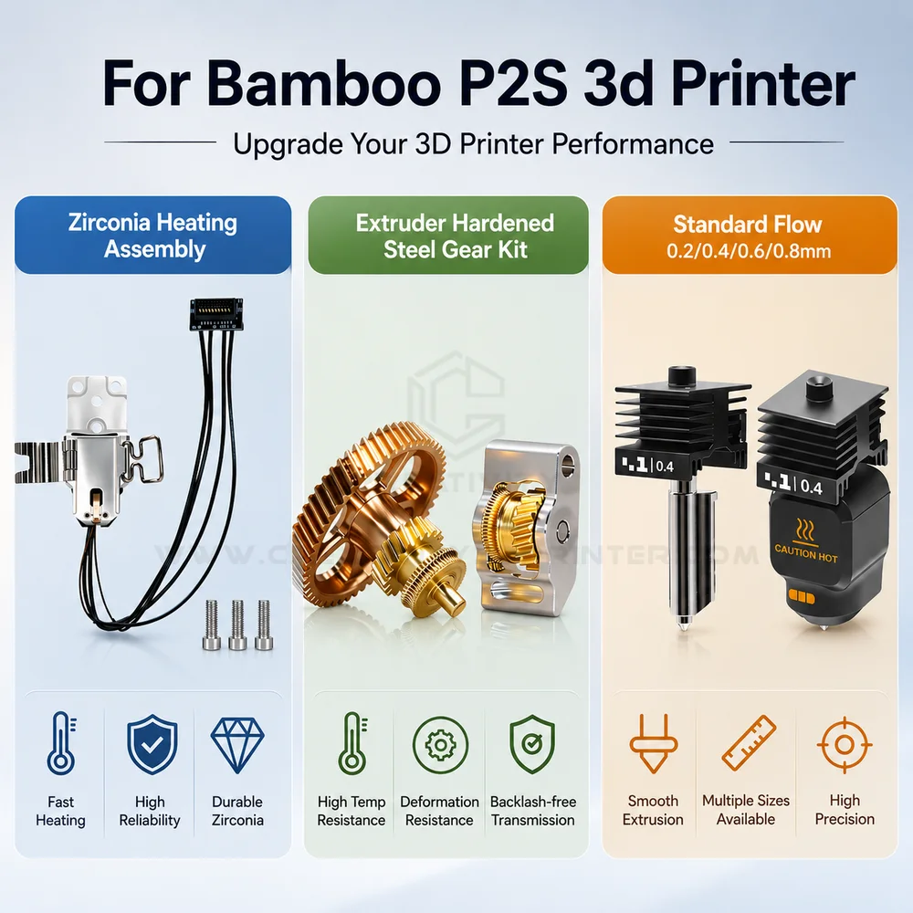 High Quality Lab P2S Hotend Heating Assembly Zirconia/P2S Extruder Gear/ P2S Hotend Kit For Bamboo lab P2S
High Quality Lab P2S Hotend Heating Assembly Zirconia/P2S Extruder Gear/ P2S Hotend Kit For Bamboo lab P2S