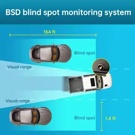 2026 Blind Spot Detection System Safety Driving Monitoring Car Blind Spot Detection System With Radar Sensor And Sound Light War
2026 Blind Spot Detection System Safety Driving Monitoring Car Blind Spot Detection System With Radar Sensor And Sound Light War