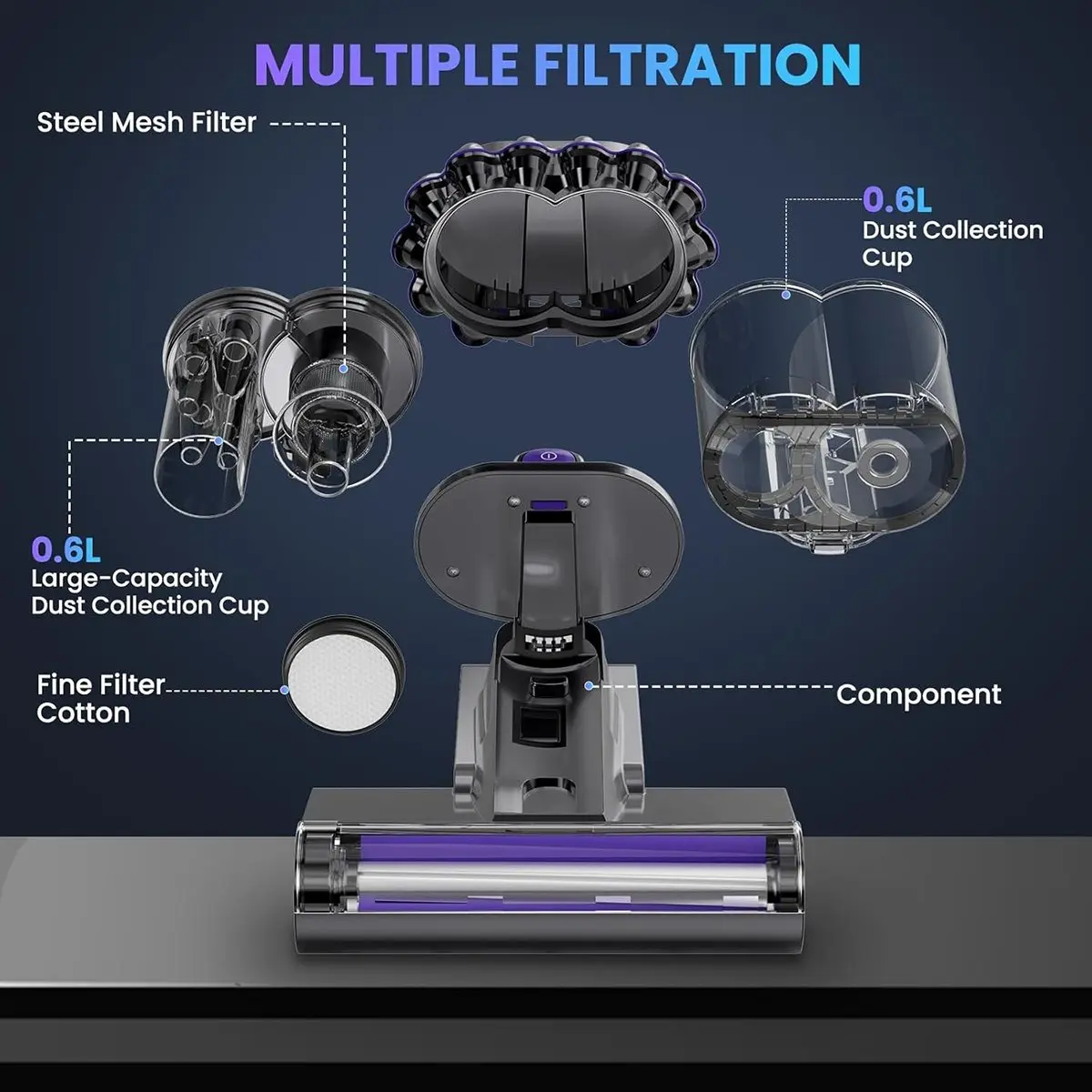 (ABJZ) Mattress Vacuum Cleaner,Filter & Ultrasonic, Versatile Handheld Vacuums for Bed, Sofa, Couch, Crib US Plug
(ABJZ) Mattress Vacuum Cleaner,Filter & Ultrasonic, Versatile Handheld Vacuums for Bed, Sofa, Couch, Crib US Plug