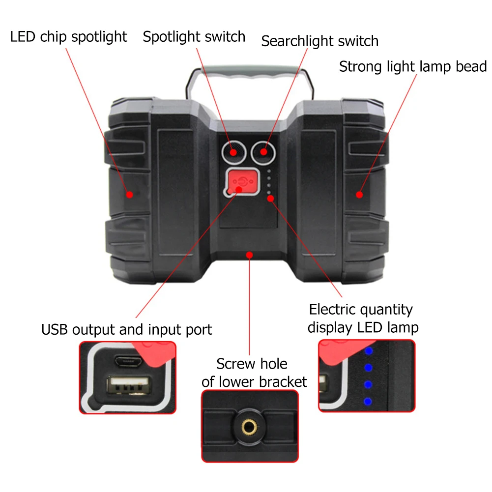 Double Head Work Spotlight USB Rechargeable 1200LM/1500LM/2000LM LED Floodling Light 4000mAh/8000mAh/12000mAh for Camping
Double Head Work Spotlight USB Rechargeable 1200LM/1500LM/2000LM LED Floodling Light 4000mAh/8000mAh/12000mAh for Camping