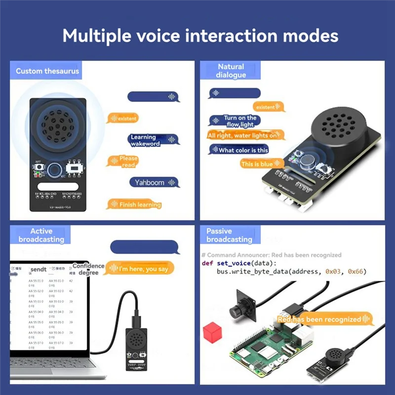 Новости Модуль распознавания голоса AI для робота ROS CI1302 Последовательный порт Датчик звука Распознавание вещания Модель обучение
Новости Модуль распознавания голоса AI для робота ROS CI1302 Последовательный порт Датчик звука Распознавание вещания Модель обучение