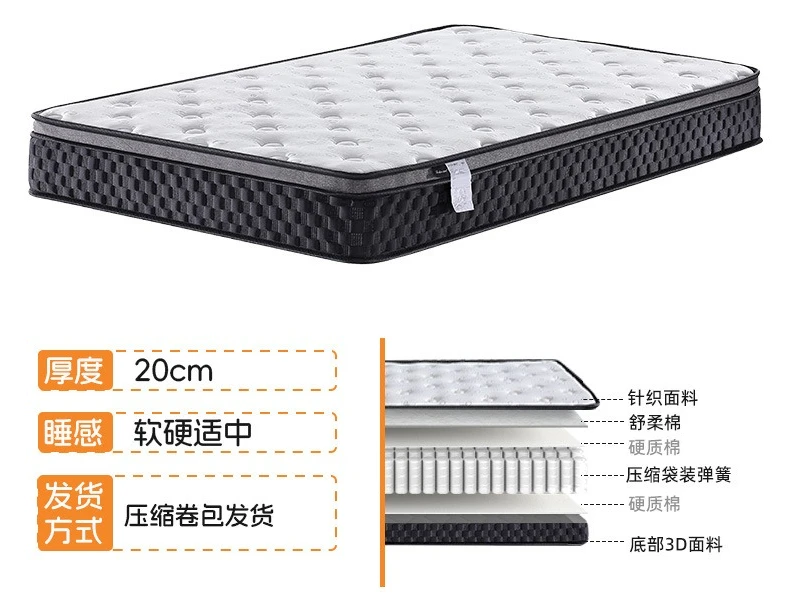 Modern Compressed Memory Foam Roll-Up Bed Mattress for Hotels & Home Bedrooms Furniture Available in Multiple Sizes
Modern Compressed Memory Foam Roll-Up Bed Mattress for Hotels & Home Bedrooms Furniture Available in Multiple Sizes