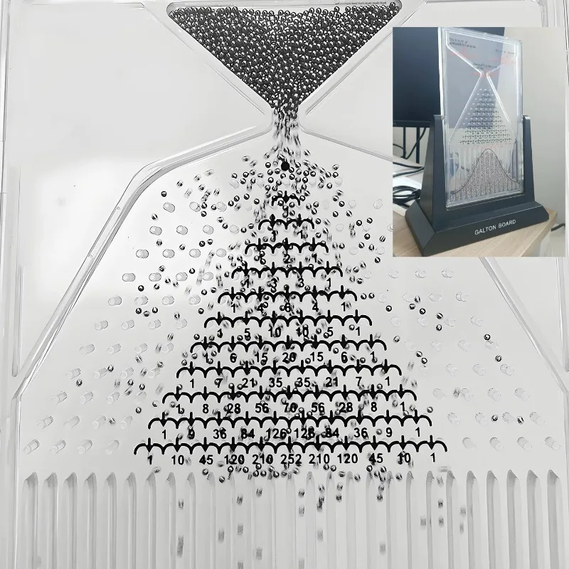 Galton plate Galton normal distribution model mathematical probability teaching aids decompression science ornament
Galton plate Galton normal distribution model mathematical probability teaching aids decompression science ornament