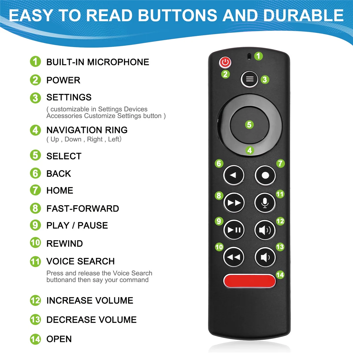 B24A TV Voice Remote Controller for NVIDIA Shield TV Pro 2015 2017 2019 TV Cube Stb Remote Control with Voice Function
B24A TV Voice Remote Controller for NVIDIA Shield TV Pro 2015 2017 2019 TV Cube Stb Remote Control with Voice Function