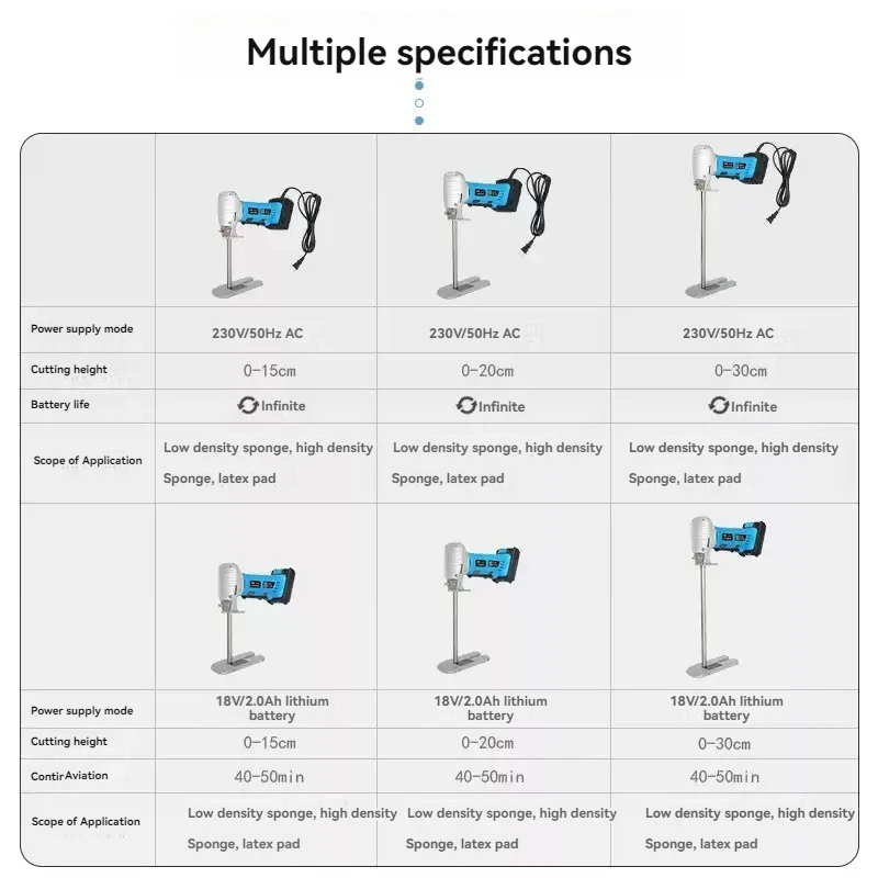 KD-03A Electric Handheld Sponge Saw 30CM/20CM/15CM Sponge Cutting Machine 220V Latex Pad Foam Sponge Cutting Saw
KD-03A Electric Handheld Sponge Saw 30CM/20CM/15CM Sponge Cutting Machine 220V Latex Pad Foam Sponge Cutting Saw