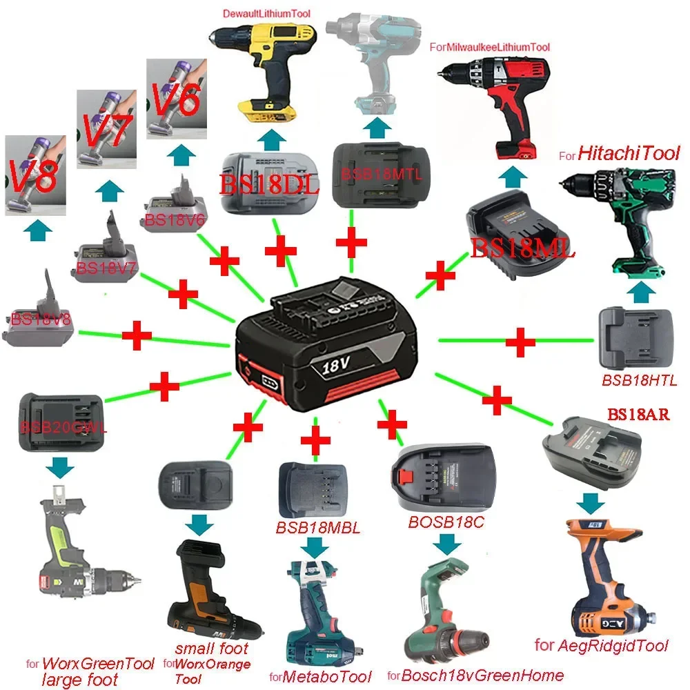 Адаптер-конвертер Bat618 для аккумулятора Bosch 18 в, Makita, Milwaukee, Dewalt, Hitachi, Dyson, Metabo, AEG Worx
Адаптер-конвертер Bat618 для аккумулятора Bosch 18 в, Makita, Milwaukee, Dewalt, Hitachi, Dyson, Metabo, AEG Worx