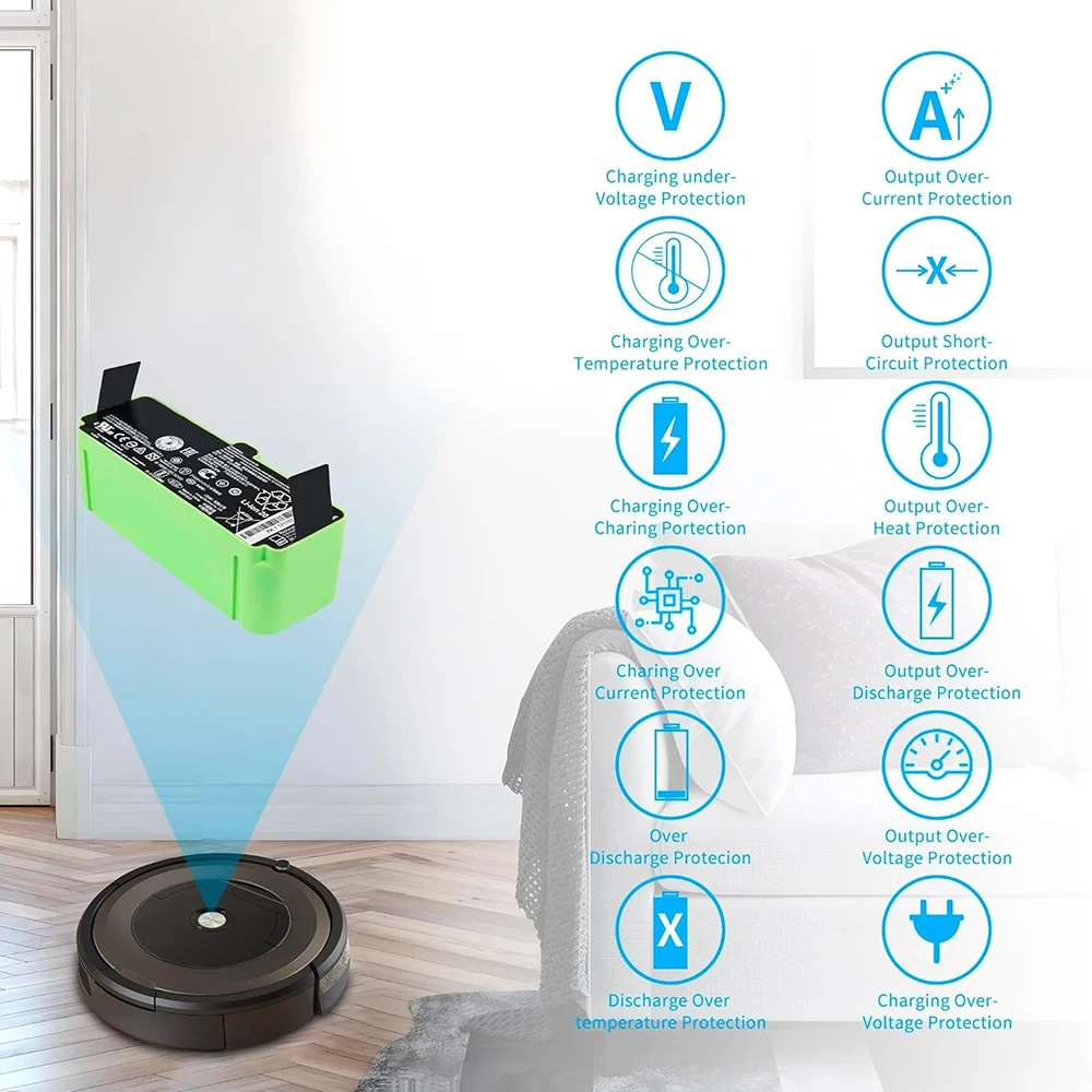 14.4V Li-ion Battery for iRobot Roomba 600 700 800 900 Series, Compatible with 960 801 850 860, 3300-6800mAh
14.4V Li-ion Battery for iRobot Roomba 600 700 800 900 Series, Compatible with 960 801 850 860, 3300-6800mAh