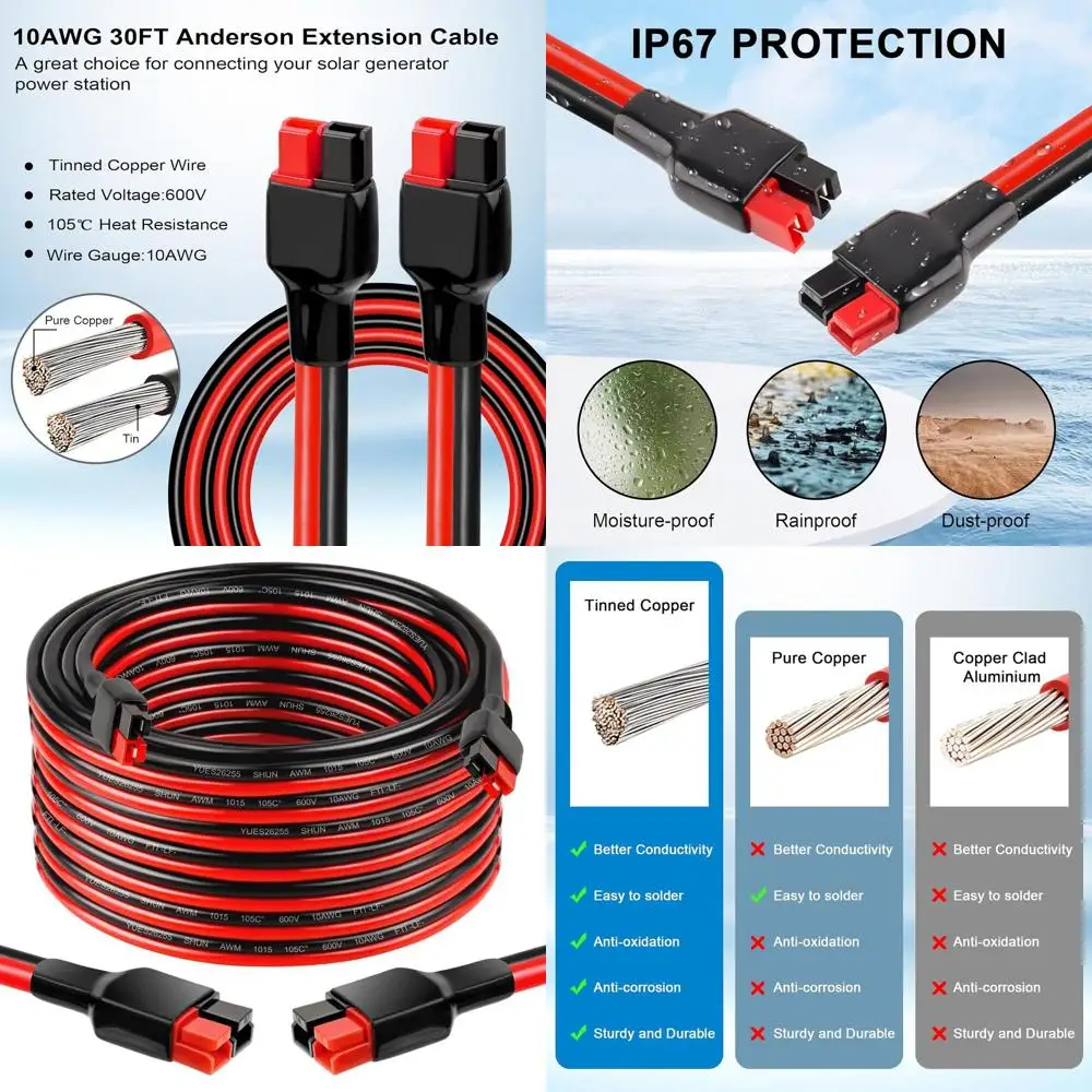 Удлинительный кабель 10AWG - 30-футовый силовой кабель для панелей управления или портативных генераторов
Удлинительный кабель 10AWG - 30-футовый силовой кабель для панелей управления или портативных генераторов