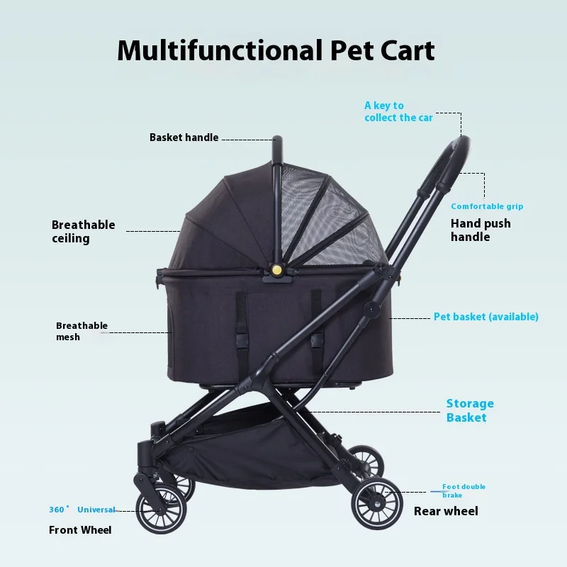 2025 Pet Stroller for Dogs and Cats Going Out, Detachable and Foldable, Lightweight Small Cart for Walking Dogs and Walking Cats
2025 Pet Stroller for Dogs and Cats Going Out, Detachable and Foldable, Lightweight Small Cart for Walking Dogs and Walking Cats