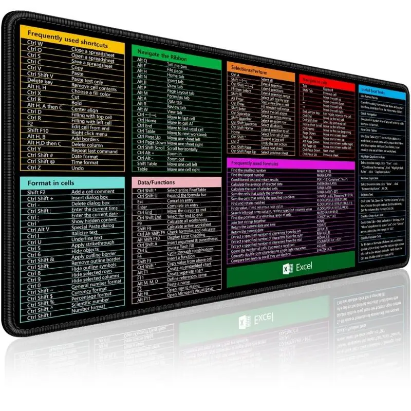 Waterproof Excels Word Cheats Sheet Desk Pad with NonSlip Surfaces and Smooth Computer Mats for Gaming 400x900x3mm 87HC
Waterproof Excels Word Cheats Sheet Desk Pad with NonSlip Surfaces and Smooth Computer Mats for Gaming 400x900x3mm 87HC