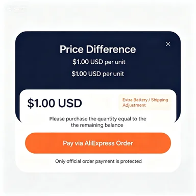 Special for price difference
Special for price difference