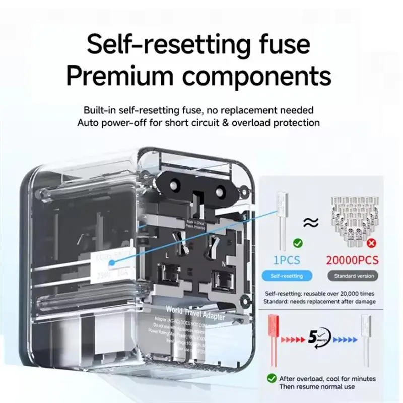 EYFL-Global Universal 45W Travel Socket With 2 USB-A 2 USB-C Ports Self-Resetting Fuse Compact Multi-Port Charging Station
EYFL-Global Universal 45W Travel Socket With 2 USB-A 2 USB-C Ports Self-Resetting Fuse Compact Multi-Port Charging Station