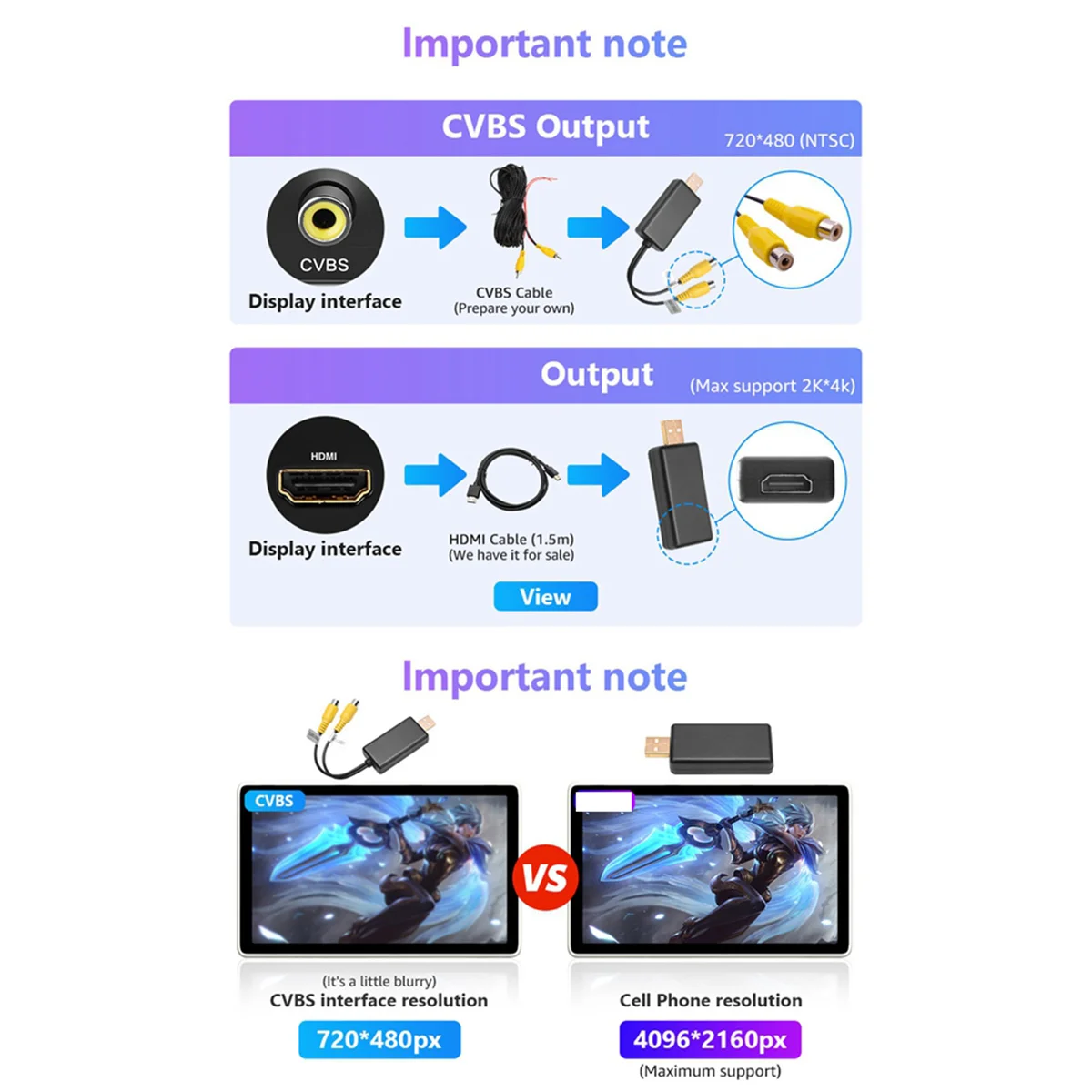 USB to CVBS Video Output Adapter Box Interface Connect to Monitor Display Device for Android Radio Multimedia(A)
USB to CVBS Video Output Adapter Box Interface Connect to Monitor Display Device for Android Radio Multimedia(A)