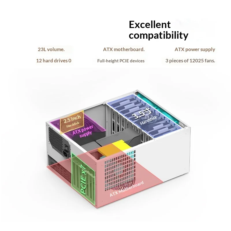 10-Bay Hot-Swap NAS Chassis - ATX Motherboard, 10x3.5" HDD + 2x2.5" SSD, 7x PCIe Slots, 23L Steel Case for Home Server
10-Bay Hot-Swap NAS Chassis - ATX Motherboard, 10x3.5" HDD + 2x2.5" SSD, 7x PCIe Slots, 23L Steel Case for Home Server