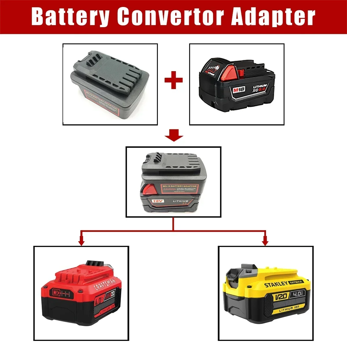 Battery Adapter for Milwaukee 18V Lithium Batteries Converts To for CRAFTSMAN 20V for Stanley 18V V20 Lithium Battery Tool Drill
Battery Adapter for Milwaukee 18V Lithium Batteries Converts To for CRAFTSMAN 20V for Stanley 18V V20 Lithium Battery Tool Drill