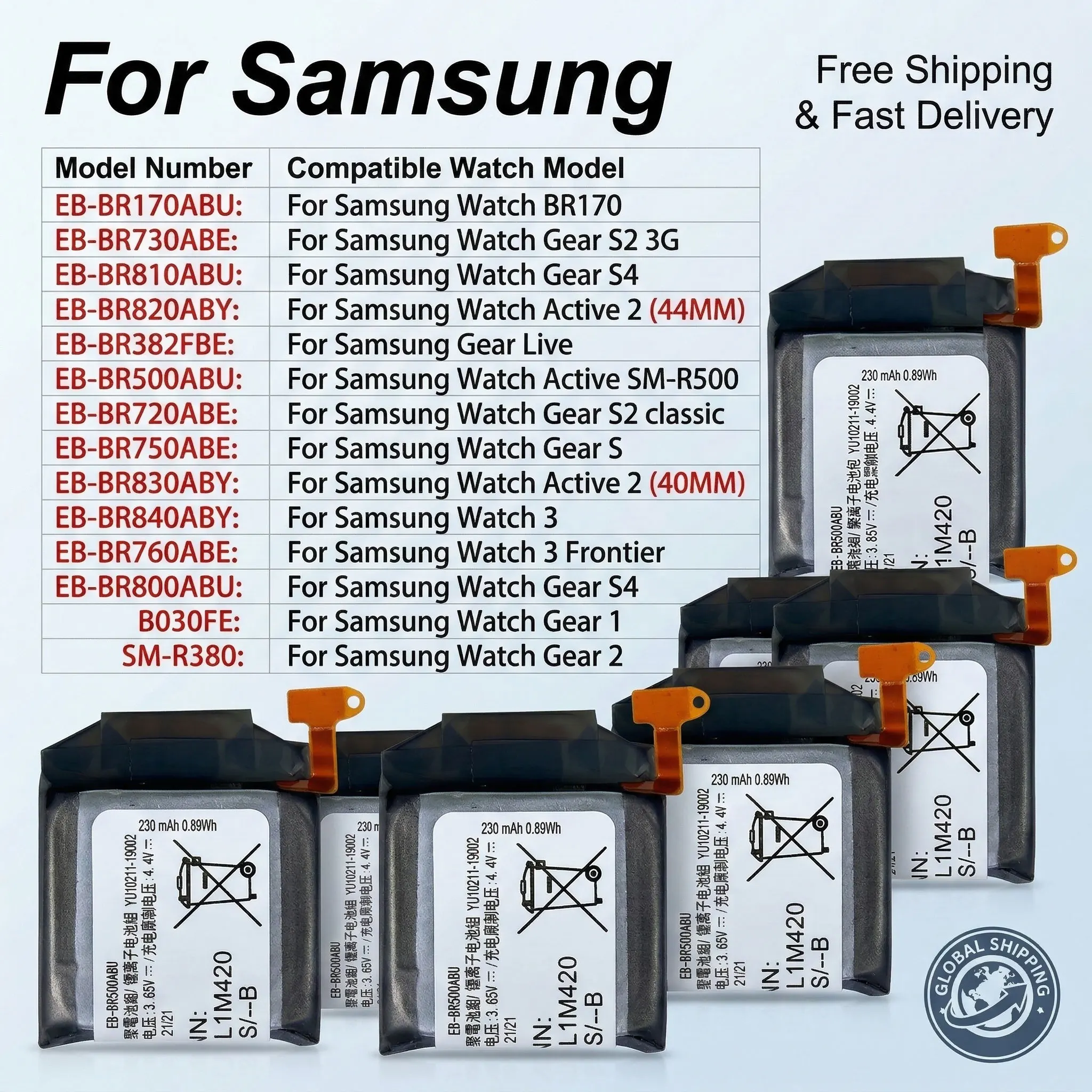 High Quality Replacement Battery For Samsung Galaxy Watch BR170 Gear Series S2 S4 R800 R810 R500 Active 2 3 Frontier
High Quality Replacement Battery For Samsung Galaxy Watch BR170 Gear Series S2 S4 R800 R810 R500 Active 2 3 Frontier