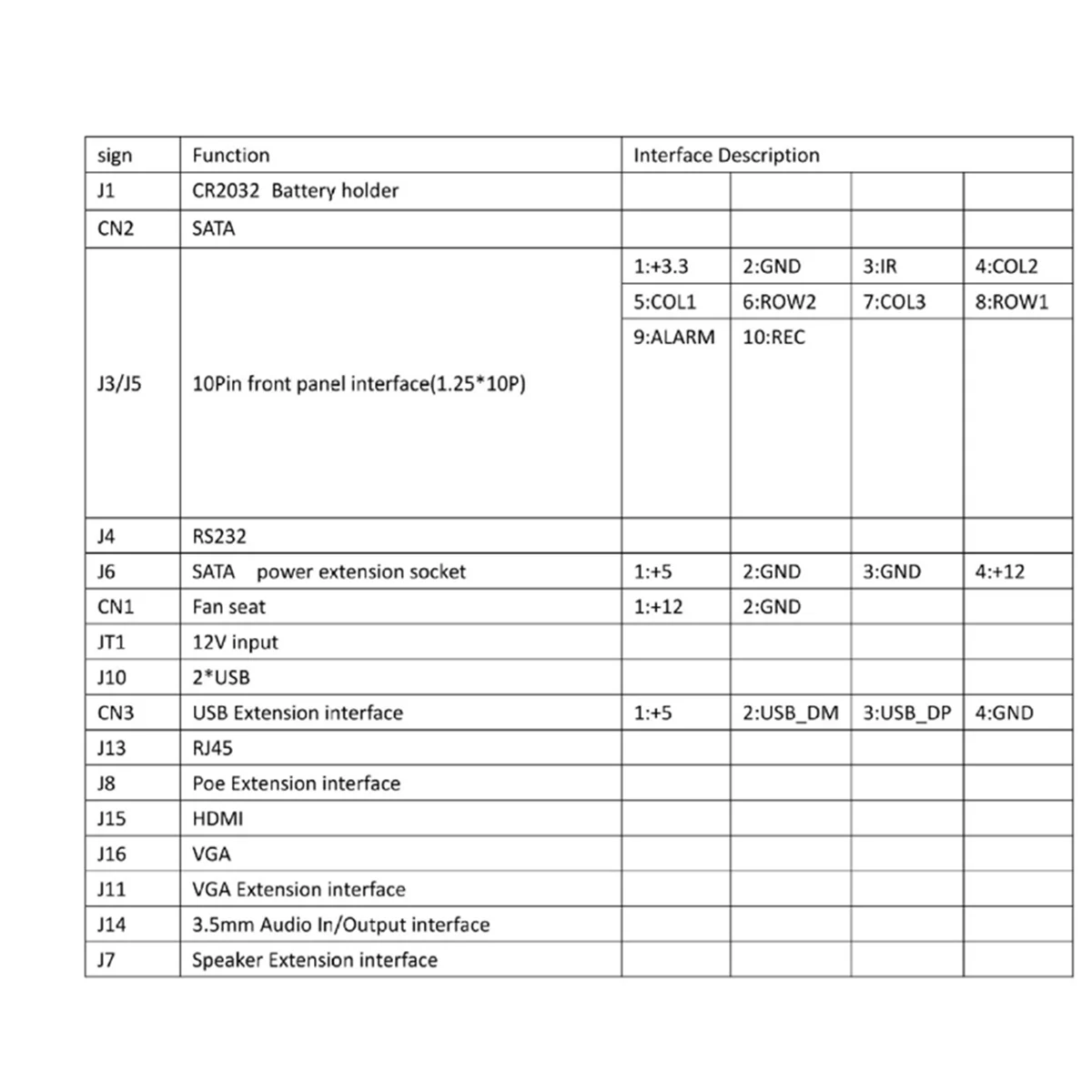ABGIXmeye 36CH 4K NVR модуль поддерживает обнаружение лиц, обнаружение гуманоидов, HD-выход для Xmeye App, мобильный мониторинг
ABGIXmeye 36CH 4K NVR модуль поддерживает обнаружение лиц, обнаружение гуманоидов, HD-выход для Xmeye App, мобильный мониторинг