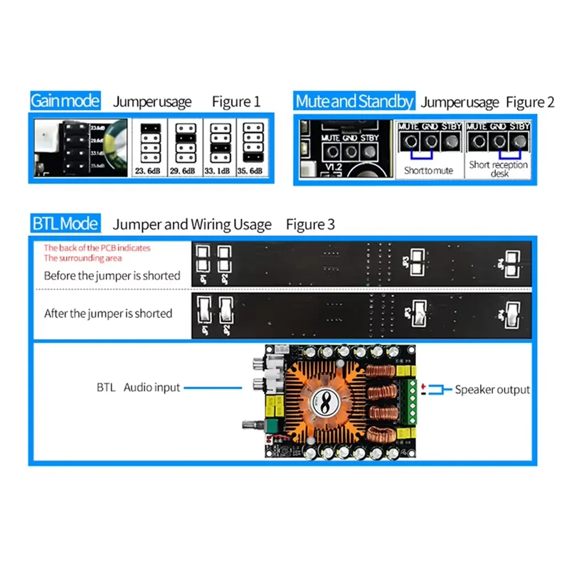 ABMF-High Power TDA7498E 2.0 Digital Power Amplifier Board 160W X 2 Stereo Support BTL 220W With Cooling Fan
ABMF-High Power TDA7498E 2.0 Digital Power Amplifier Board 160W X 2 Stereo Support BTL 220W With Cooling Fan