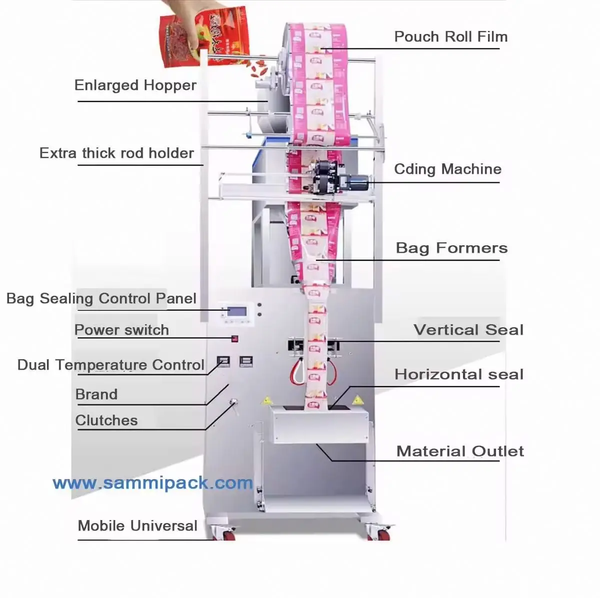 Multi-Function Automatic Snack Crisps Potato Chips Corn Chips Banana Chips Food Packaging Machine With Nitrogen Filling
Multi-Function Automatic Snack Crisps Potato Chips Corn Chips Banana Chips Food Packaging Machine With Nitrogen Filling