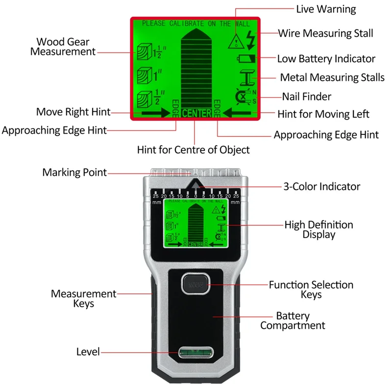 WCS-Stud Finder,Wall Scanner 7 In 1 Multifunctional Wall Detector For Studs Wood Metal And AC Wires Detection
WCS-Stud Finder,Wall Scanner 7 In 1 Multifunctional Wall Detector For Studs Wood Metal And AC Wires Detection