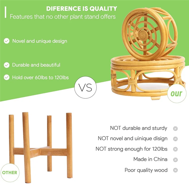 ABRB-Boho Rattan Woven Round Decorative Risers Plant Stands Indoor, Modern Plant Stand, Wicker Short Plant Stand 2Pack
ABRB-Boho Rattan Woven Round Decorative Risers Plant Stands Indoor, Modern Plant Stand, Wicker Short Plant Stand 2Pack