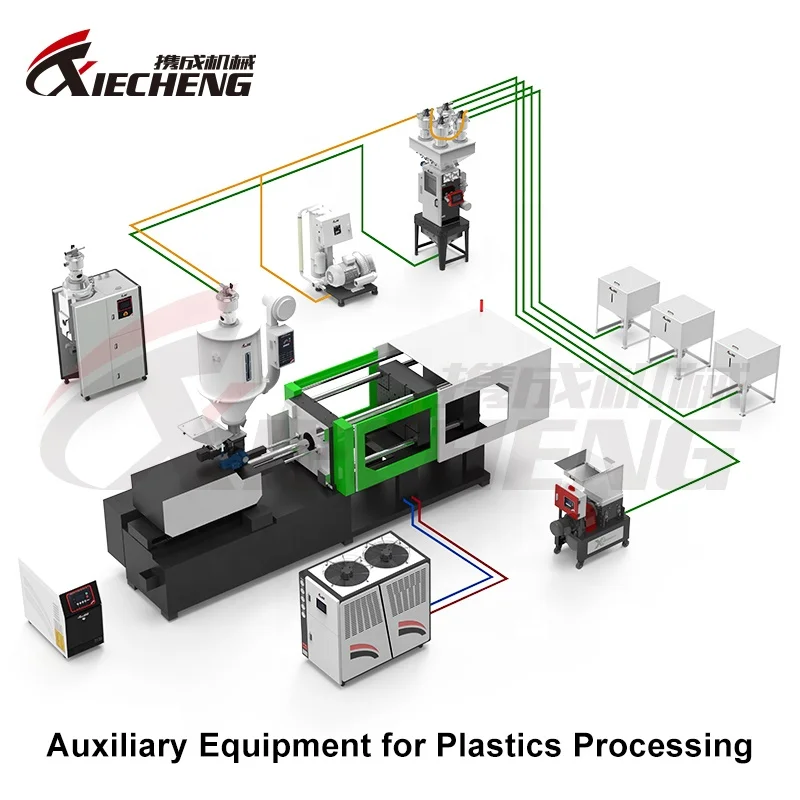 Mini Automatic Plastic Film Crusher Machine Plastic Cutter/Shredder Flat Blade Crusher
Mini Automatic Plastic Film Crusher Machine Plastic Cutter/Shredder Flat Blade Crusher