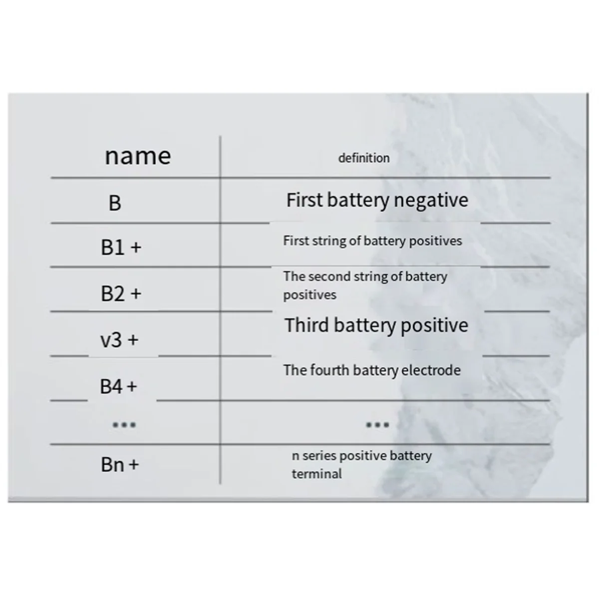 CLCU Lithium Titanate 6S Active Balancer with Voltage Display TFT LTO Battery Voltage Tester 4s 5a Energy Transfer Equalizer
CLCU Lithium Titanate 6S Active Balancer with Voltage Display TFT LTO Battery Voltage Tester 4s 5a Energy Transfer Equalizer