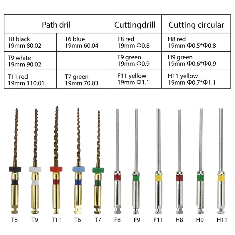 VVDental Endo Flle Removal System Broken File Extractor Endo Root Canal Removal Instrument Dentistry Lab Tool
VVDental Endo Flle Removal System Broken File Extractor Endo Root Canal Removal Instrument Dentistry Lab Tool