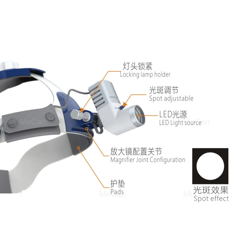LED Wireless Medical Surgical Headlamp Used for Hospital Clinic Operation Surgical Headlight
LED Wireless Medical Surgical Headlamp Used for Hospital Clinic Operation Surgical Headlight
