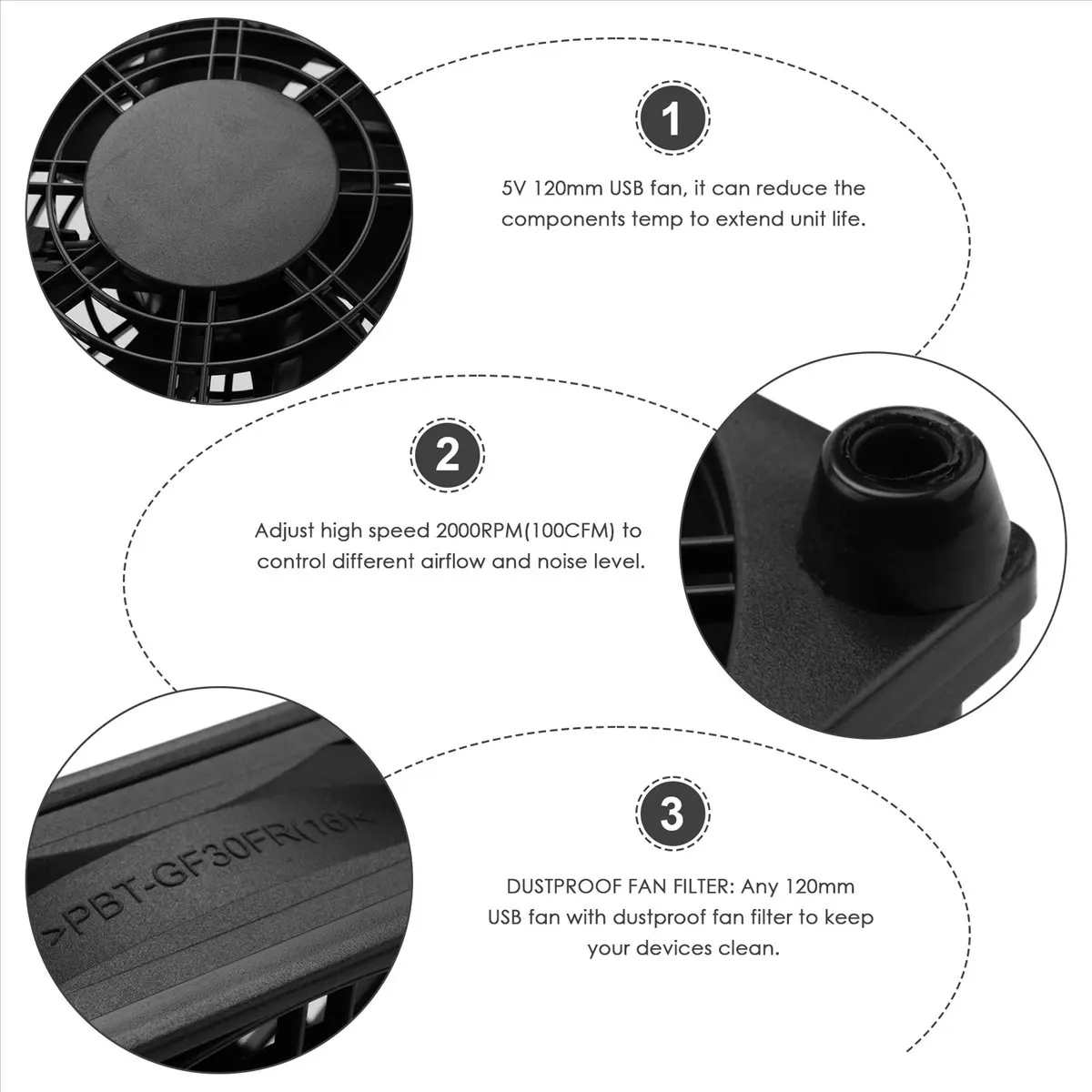 (BAAY) 120Mm 5V USB Powered PC Router Dual Fans High Airflow Cooling Fan for Router Modem Receiver