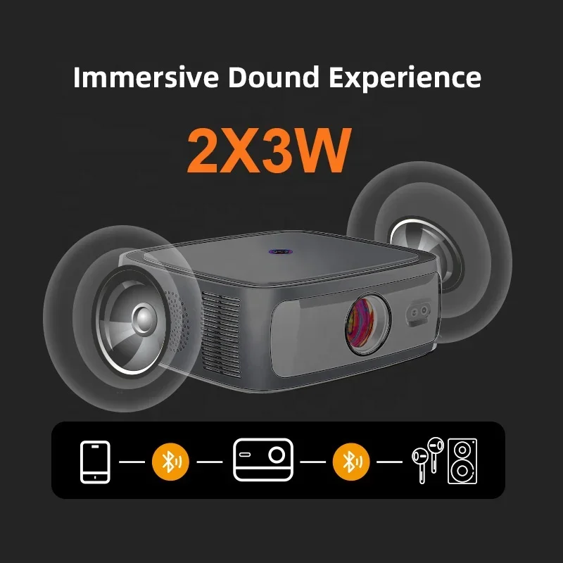 New Release LCD Portable Outdoor Camping Beamer Smart Android 13 Wifi Office Projector HD Home Theater Movie Mini Projecteur 4k
New Release LCD Portable Outdoor Camping Beamer Smart Android 13 Wifi Office Projector HD Home Theater Movie Mini Projecteur 4k