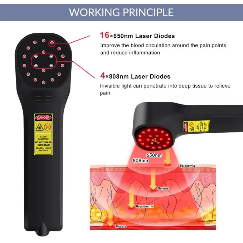 2026 Red Light and Near Infrared Light Therapy Medical Physiotherapy Machine for Back Pain Relief and Rheumatoid Arthritis Treat
2026 Red Light and Near Infrared Light Therapy Medical Physiotherapy Machine for Back Pain Relief and Rheumatoid Arthritis Treat
