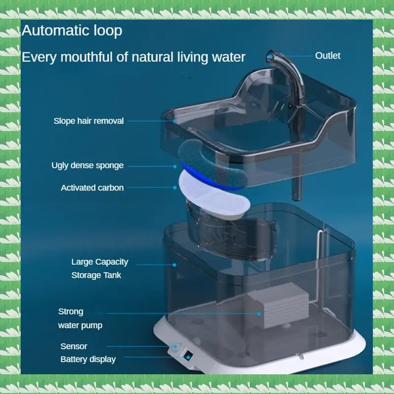 ONCE 3L Automatic Sense Dog Pet Water Drinker Dispenser Pets Dog Cats Drinking Fountain
ONCE 3L Automatic Sense Dog Pet Water Drinker Dispenser Pets Dog Cats Drinking Fountain