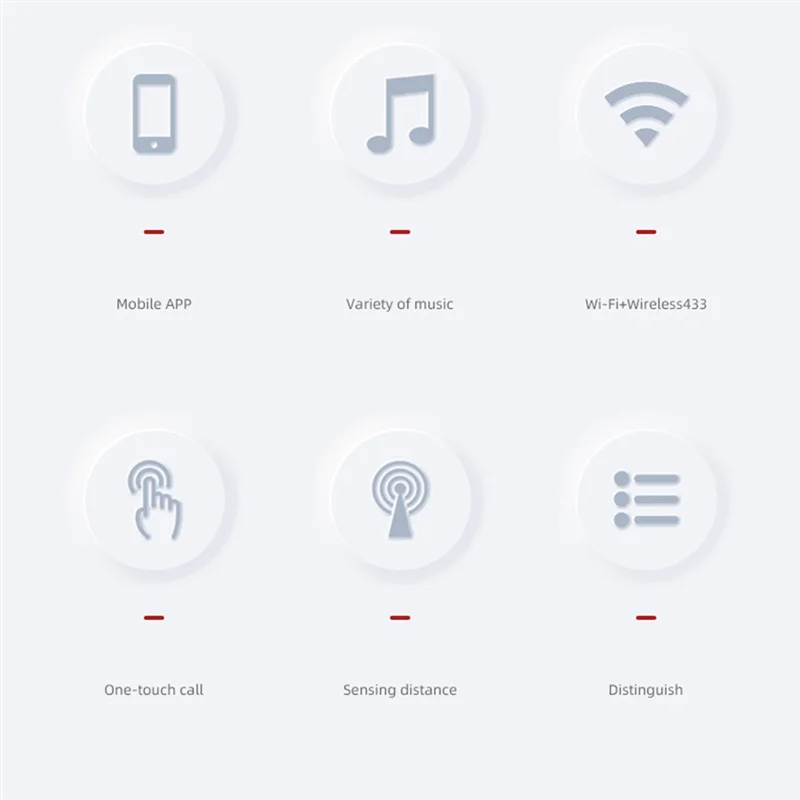 ABKN-беспроводной Wi-Fi пейджер для пожилых людей, кнопка вызова SOS, аварийная система SOS-оповещения для пожилых пациентов, пожилых людей
ABKN-беспроводной Wi-Fi пейджер для пожилых людей, кнопка вызова SOS, аварийная система SOS-оповещения для пожилых пациентов, пожилых людей