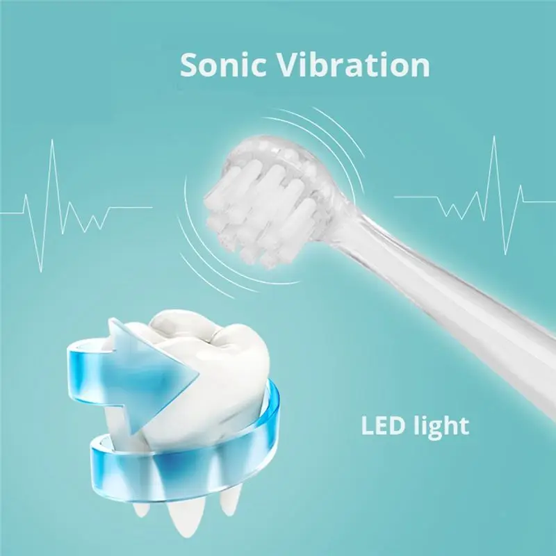 (A75U) 6PCS Kids Toothbrush Heads for Seago Sonic Electric Toothbrush Children Replacement Brush Head Ultral Soft,SG-831
(A75U) 6PCS Kids Toothbrush Heads for Seago Sonic Electric Toothbrush Children Replacement Brush Head Ultral Soft,SG-831