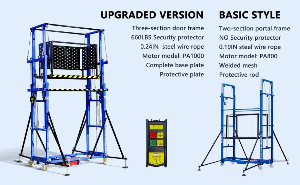 TAO CIF Price Electric Hoist Platform for Scaffolding for Changing Lights, Painting, Roof Repairs, and Tree Constructionz189
TAO CIF Price Electric Hoist Platform for Scaffolding for Changing Lights, Painting, Roof Repairs, and Tree Constructionz189