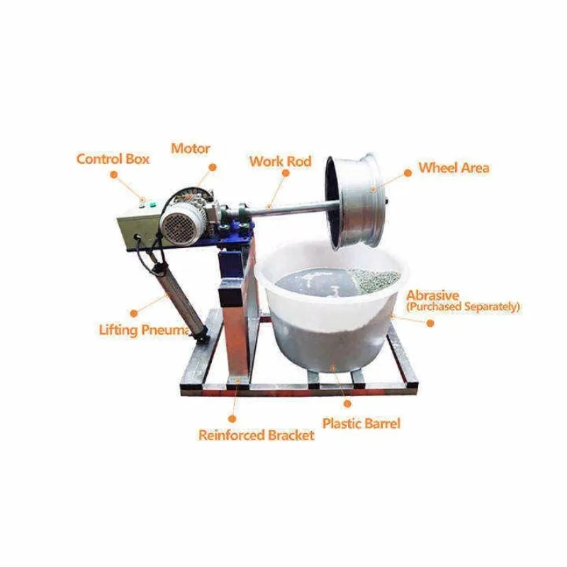 Hot Sale Full Automation Metal Polishing Machine Includes Motor And Mirror Polishing Flat Sheet Core Deburring Components
Hot Sale Full Automation Metal Polishing Machine Includes Motor And Mirror Polishing Flat Sheet Core Deburring Components