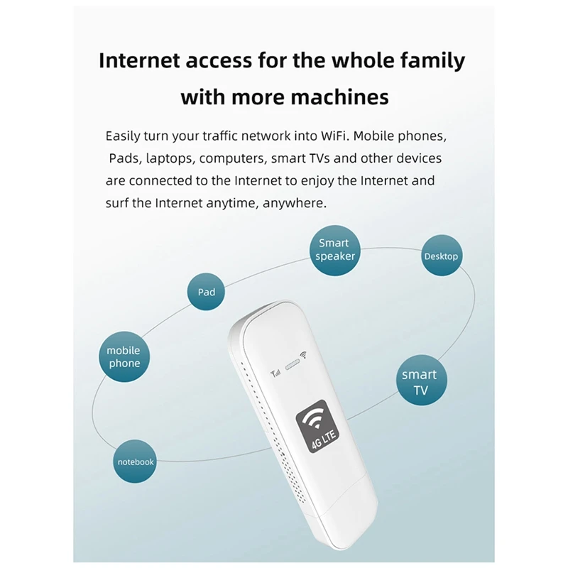 Новый 4G WiFi-ключ с самым высоким рейтингом, 150M USB LTE, мобильная точка доступа, маршрутизатор с SIM-картой
Новый 4G WiFi-ключ с самым высоким рейтингом, 150M USB LTE, мобильная точка доступа, маршрутизатор с SIM-картой