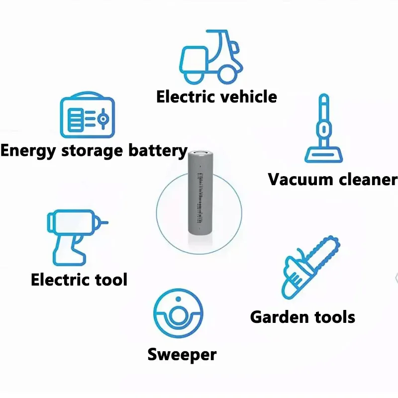 21700 3,7 В 5000 мАч тройная литиевая батарея с высокой скоростью разряда для электронного велосипеда, электронного скутера и электромобилей 1-10 шт.
21700 3,7 В 5000 мАч тройная литиевая батарея с высокой скоростью разряда для электронного велосипеда, электронного скутера и электромобилей 1-10 шт.