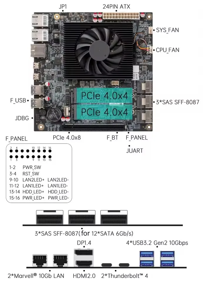 Topton 2x10G LANs NAS Motherboard PC 14-Bay Intel Ultra 9 285H 7 255H 64G/32G LPDDR5 Max 12*SATA 2*NVMe 2*USB4 Gaming Mainboard
Topton 2x10G LANs NAS Motherboard PC 14-Bay Intel Ultra 9 285H 7 255H 64G/32G LPDDR5 Max 12*SATA 2*NVMe 2*USB4 Gaming Mainboard