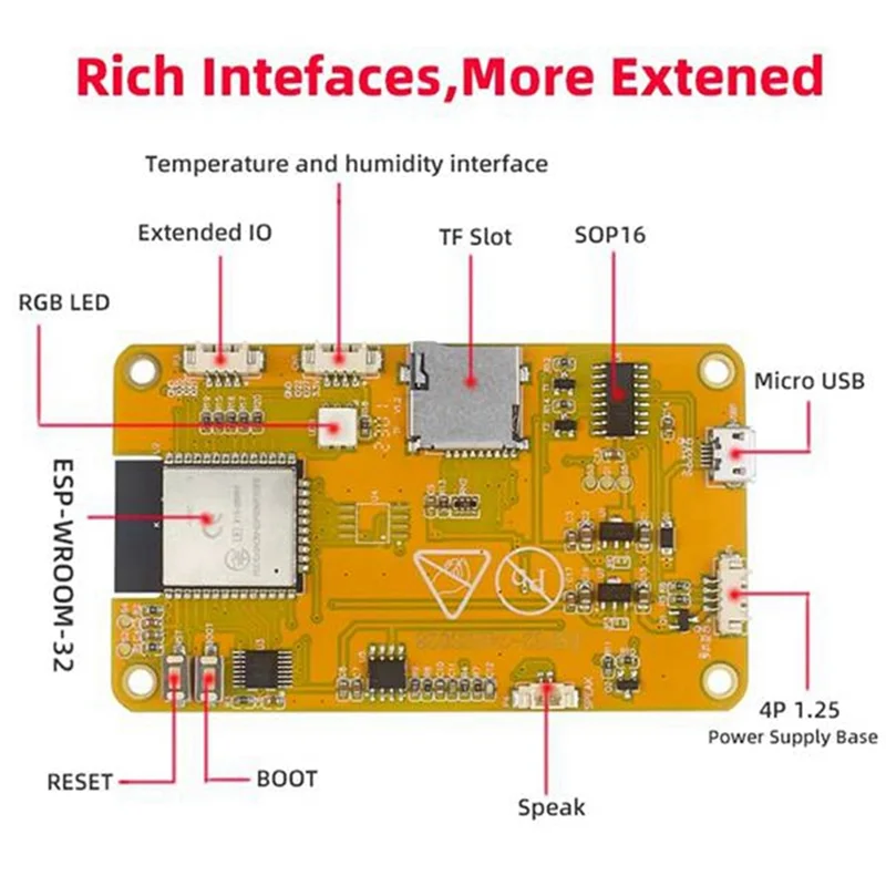 N93R 3 шт. биткойн Nerdminer V2 Nmminer хешрейт 411 кГц/с ESP32 2,8-дюймовый дисплей Crypto Solo Lottery ESP32-2432S028R DROOM
N93R 3 шт. биткойн Nerdminer V2 Nmminer хешрейт 411 кГц/с ESP32 2,8-дюймовый дисплей Crypto Solo Lottery ESP32-2432S028R DROOM