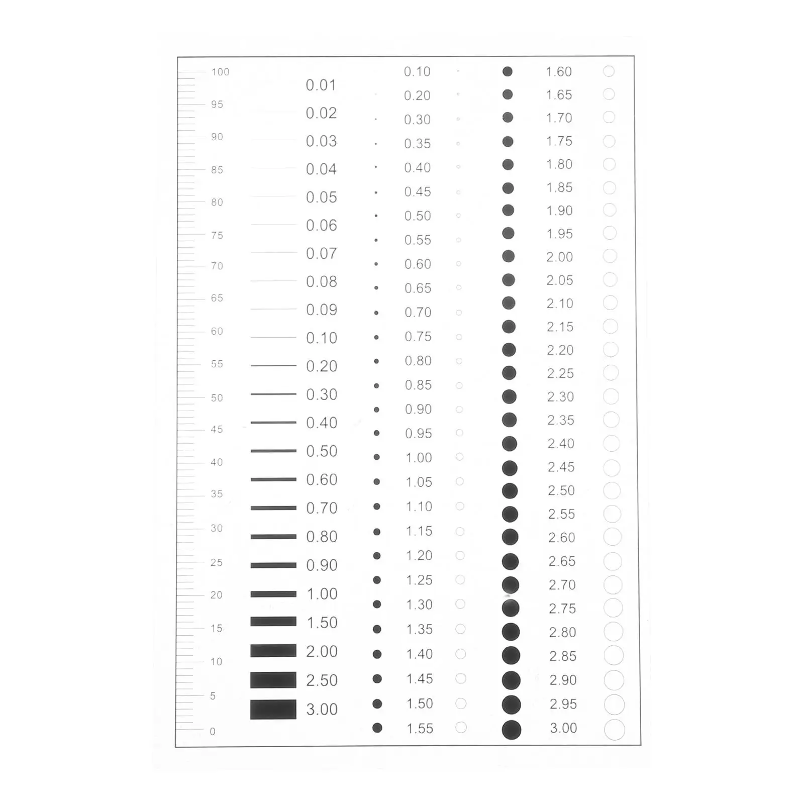 Flaw Detection Gauge High Precision Line Width Defect Chart Pocket Tool Measurement Instrument Scratch Ruler Point Scale
Flaw Detection Gauge High Precision Line Width Defect Chart Pocket Tool Measurement Instrument Scratch Ruler Point Scale